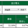 2017年11月