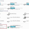 36TB RAID 6 Array 構築 (25) 18TB Array から 36TB Array へコピー完了