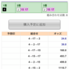 マイルＣＳ　出馬表　第一印象