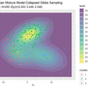 【R】4.4.4：ガウス混合モデルにおける推論：崩壊型ギブスサンプリング【緑ベイズ入門のノート】