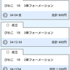 琵琶湖競艇 初日 チョイやる