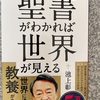 『聖書がわかれば世界が見える』池上彰