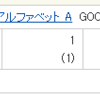 トータル -48,006円／前日比 -45,290円