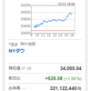 日経上げてるけど