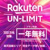 Rakuten UN-LIMIT月2980円でデータ無制限・海外通話無料！※i phoneの人は注意※買い物もお得に/楽天モバイル【おススメ】