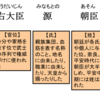 第745話　従五位下徳川三河守藤原家康朝臣