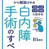 白内障、緑内障の原因は糖質の食べ過ぎ