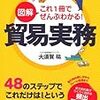 Yota3+ をポチった奴がいる