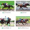 ２０年東海ステークス（G２）・予想
