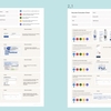 UX design week2 ‘Design Heuristics’.