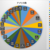 2019年11月末資産状況