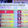 ラヴィットランキング　冷凍パスタと塩分