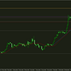 2024/3/23　BTCUSD　トレード振り返り