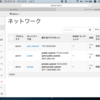 SDN Lab環境でのRobot Framework実践活用