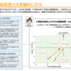 大阪府箕面市の教育データを活用した取り組みが素晴らしい！