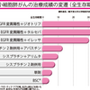 じじぃの「科学・地球_140_がんとは何か・がん制圧は夢ではない」