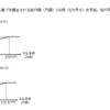 家賃支援給付金（7月3日の新たな情報）