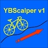 【fx-on】システムトレード人気EAランキング、8月は「YellowBicycleScalper for USD/JPY v1」が好調！