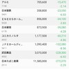 日本株の保有状況（20211205）