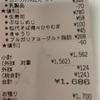 【無職生活】節約食費家計簿【6月5週目】