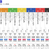 【GⅠ】優駿牝馬見解・頑強少女決定戦