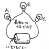 電気が流れるスピードは