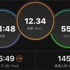 １ヶ月ぶりのガチユル走