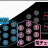 CRライディーン神速篇/女神篇の潜伏７セグ朝一ランプ情報