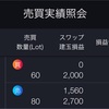 8/21 結果