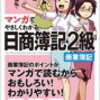 実習日誌８日目。精神科デイケアでの実習例。