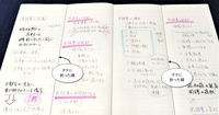 知らないと損する、手書きノートを5倍活かす超シンプルな習慣