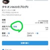 アクセス数のみかた。日別、時間別に見る方法！