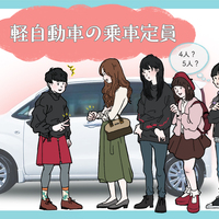 クルマが定員オーバーだった時の違反点数 罰則とよくある勘違い クルマのわからないことぜんぶ 車初心者のための基礎知識 Norico ノリコ クルマが定員オーバーだった時の違反点数 罰則とよくある勘違い クルマのわからないことぜんぶ 車初心者のための基礎知識 Norico ノリコ