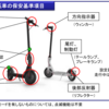 【電動キックボードの乗り方】今月から道交法改正！覚えたほうがいい特定小型原付の交通ルールについて