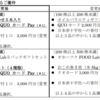 トーメンデバイスから株主優待の拡充等が発表されたのである