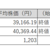 【投資日記】国内株式市場売買取引月間結果報告。日経平均株価・TOPIXおよび保有株は連騰！（2024年3月分）