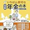 年金の振込金額に誤りがあったのですが