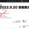 ブログ記事の更新数が6,100に！