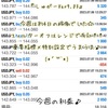 週間まとめ・自動売買ソフト『Sugar (しゅがー) Ver9.03』＠ 今週の利益は『１万８,３１６円』でした(*'▽')/