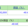 ポートフォリオ　営業日：2022/12/30