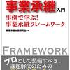 これは何だ自社ブランド支援サポーター、