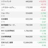 含み損140万円