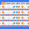 あさぎり町で27度7分