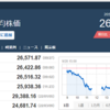 今日の日経平均　’22　09/28