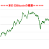 ■本日の結果■BitCoinアービトラージ取引シュミレーション結果（2017年8月30日）