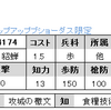 ステップ限定　No.4174　SR貂蝉