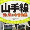 いつか山手線１周ランをやってみたいな。ちょうどマラソンの距離に近いくらい走ることになりそうだしLSDによさそう