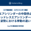【エアシリンダーの中間停止】ロッドレスエアシリンダーの姿勢における挙動の違い