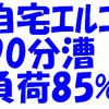 自宅エルゴ90分漕、負荷85%