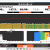 Alpe du Zwift 再挑戦！　記録更新！　これで富士ヒルブロンズレベルに到達した？　練習日誌13